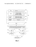 ABSTRACTIONS IN DISC AUTHORING diagram and image