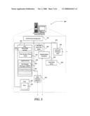 CENTRALIZED REGISTRATION FOR DISTRIBUTED SOCIAL CONTENT SERVICES diagram and image