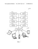 DISTRIBUTED MULTI-PARTY SOFTWARE CONSTRUCTION FOR A COLLABORATIVE WORK ENVIRONMENT diagram and image