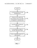 DISTRIBUTED MULTI-PARTY SOFTWARE CONSTRUCTION FOR A COLLABORATIVE WORK ENVIRONMENT diagram and image