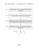 System and method of presenting search results diagram and image
