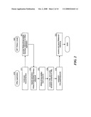 .NET RIBBON MODEL FOR A RIBBON USER INTERFACE diagram and image