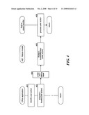 .NET RIBBON MODEL FOR A RIBBON USER INTERFACE diagram and image