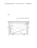 DISPLAY APPARATUS AND COMPUTER READABLE MEDIUM diagram and image