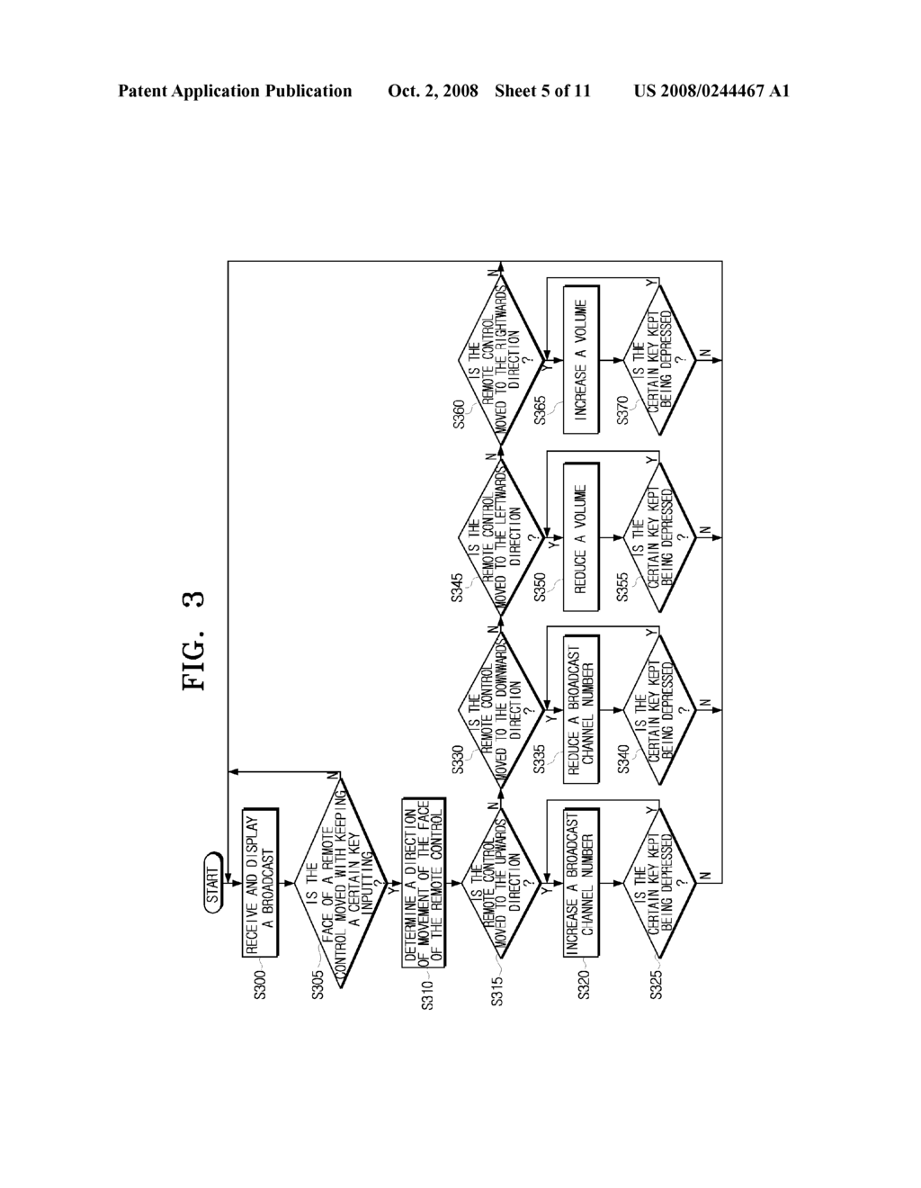 METHOD FOR EXECUTING USER COMMAND ACCORDING TO SPATIAL MOVEMENT OF USER INPUT DEVICE AND IMAGE APPARATUS THEREOF - diagram, schematic, and image 06