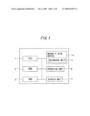 APPARATUS AND DESIGN METHOD FOR CIRCUIT OF SEMICONDUCTOR DEVICE ETC diagram and image