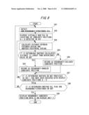 APPARATUS AND DESIGN METHOD FOR CIRCUIT OF SEMICONDUCTOR DEVICE ETC diagram and image