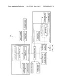 HORIZONTAL AND VERTICAL FILTERING OF MULTI-DOMAIN BUSINESS APPLICATION MODELS diagram and image