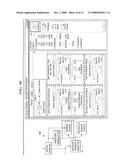 HORIZONTAL AND VERTICAL FILTERING OF MULTI-DOMAIN BUSINESS APPLICATION MODELS diagram and image