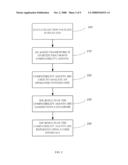 Identifying, Correcting and Displaying Application Website and Device Compatibility Issues diagram and image