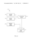 TOOLING FOR IMPLEMENTING BUSINESS PROCESSES USING WEB SERVICES diagram and image