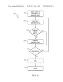 TOOLING FOR IMPLEMENTING BUSINESS PROCESSES USING WEB SERVICES diagram and image