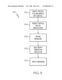 TOOLING FOR IMPLEMENTING BUSINESS PROCESSES USING WEB SERVICES diagram and image