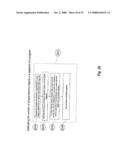 System for and Method of Capturing Performance Characteristics Data From A Computer System and Modeling Target System Performance diagram and image