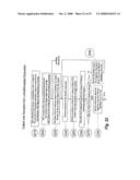 System for and Method of Capturing Performance Characteristics Data From A Computer System and Modeling Target System Performance diagram and image