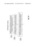 System for and Method of Capturing Performance Characteristics Data From A Computer System and Modeling Target System Performance diagram and image