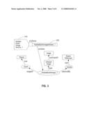 METHOD AND SYSTEM FOR ASSEMBLING INFORMATION PROCESSING APPLICATIONS BASED ON DECLARATIVE SEMANTIC SPECIFICATIONS diagram and image