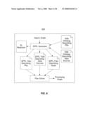 METHOD AND SYSTEM FOR ASSEMBLING INFORMATION PROCESSING APPLICATIONS BASED ON DECLARATIVE SEMANTIC SPECIFICATIONS diagram and image