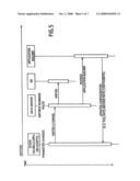 Acquisition and Control System diagram and image