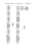 Acquisition and Control System diagram and image