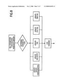 Acquisition and Control System diagram and image