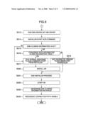 HOST BUS ADAPTOR DRIVER AND OPERATING SYSTEM INSTALLATION METHOD diagram and image