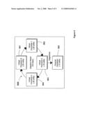 METHOD TO CAPTURE HARDWARE STATISTICS FOR PARTITIONS TO ENABLE DISPATCHING AND SCHEDULING EFFICIENCY diagram and image