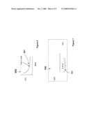 METHOD TO CAPTURE HARDWARE STATISTICS FOR PARTITIONS TO ENABLE DISPATCHING AND SCHEDULING EFFICIENCY diagram and image