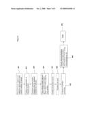 METHOD TO CAPTURE HARDWARE STATISTICS FOR PARTITIONS TO ENABLE DISPATCHING AND SCHEDULING EFFICIENCY diagram and image