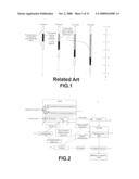 CONFLICTING SUB-PROCESS IDENTIFICATION METHOD, APPARATUS AND COMPUTER PROGRAM diagram and image