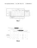 CONFLICTING SUB-PROCESS IDENTIFICATION METHOD, APPARATUS AND COMPUTER PROGRAM diagram and image