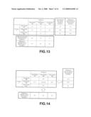 CONFLICTING SUB-PROCESS IDENTIFICATION METHOD, APPARATUS AND COMPUTER PROGRAM diagram and image