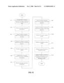 CONFLICTING SUB-PROCESS IDENTIFICATION METHOD, APPARATUS AND COMPUTER PROGRAM diagram and image