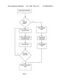 Computing the processor desires of jobs in an adaptively parallel scheduling environment diagram and image