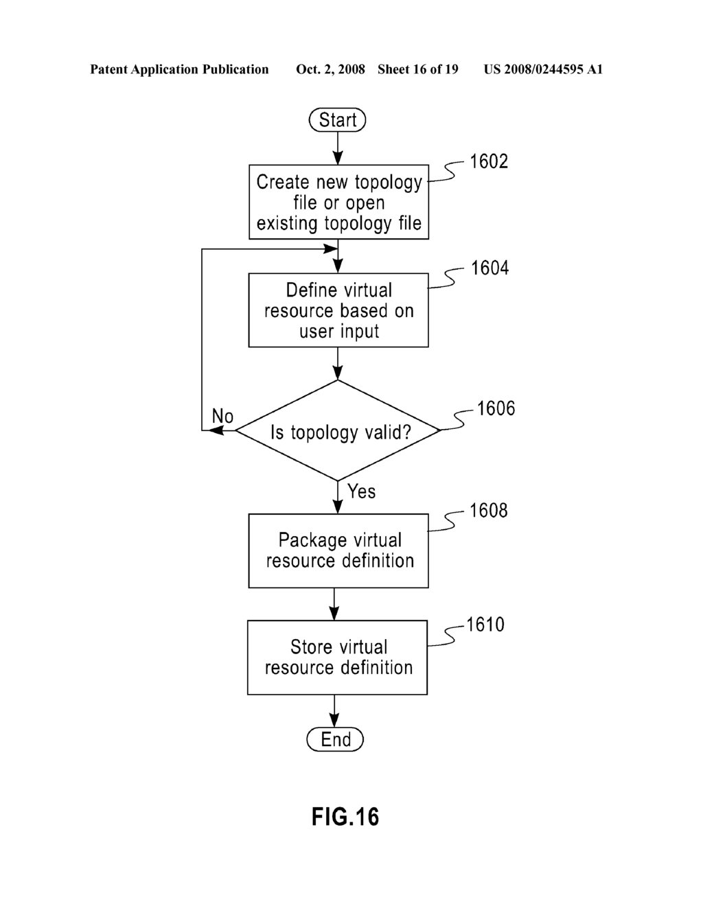 METHOD AND SYSTEM FOR CONSTRUCTING VIRTUAL RESOURCES - diagram, schematic, and image 17