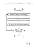 Systems and Methods for Recording Resource Association for Recording diagram and image