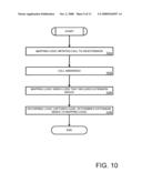 Systems and Methods for Recording Resource Association for Recording diagram and image