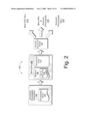Master And Subordinate Operating System Kernels For Heterogeneous Multiprocessor Systems diagram and image