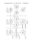 Method and system for modeling and analyzing computing resource requirements of software applications in a shared and distributed computing environment diagram and image