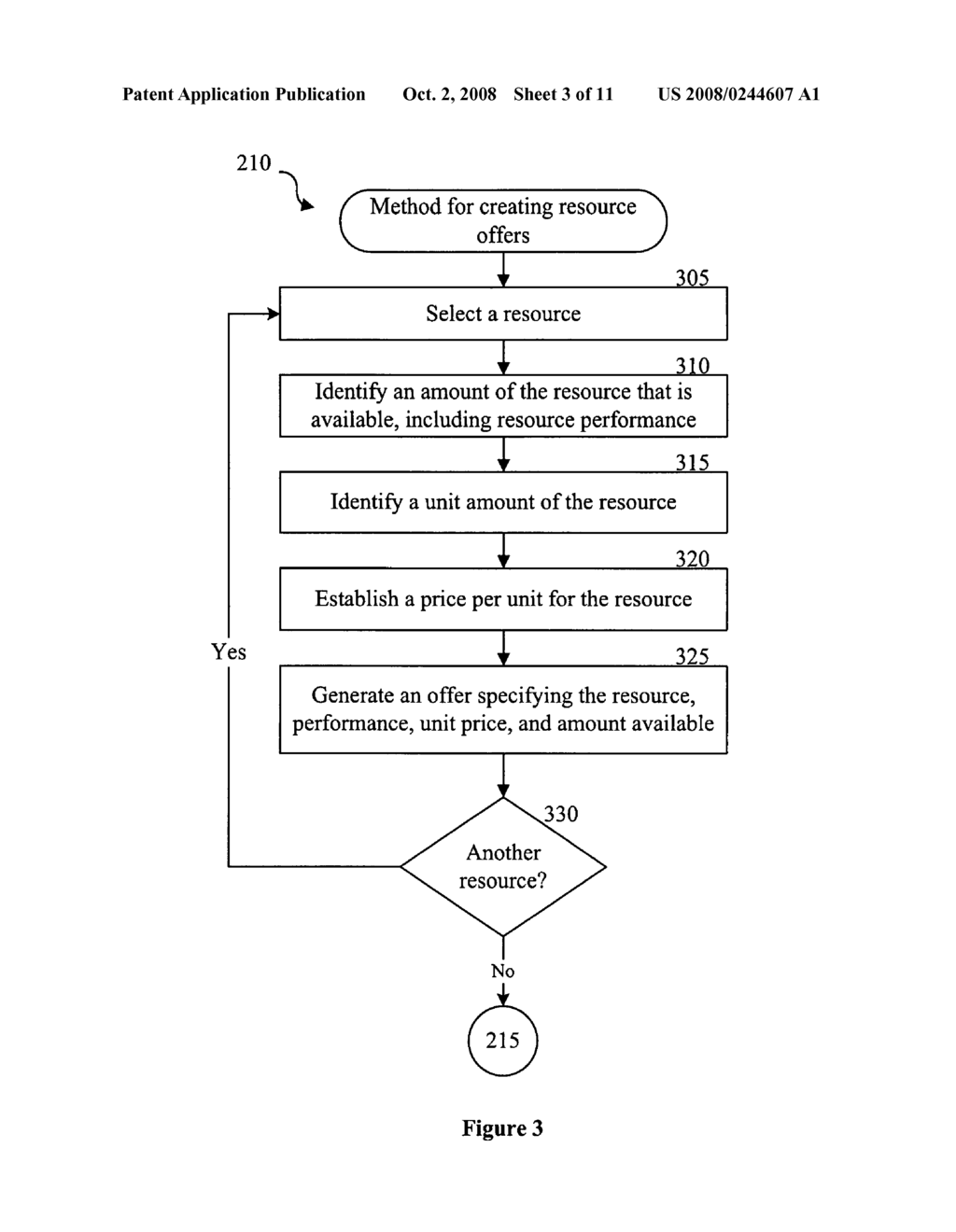 Economic allocation and management of resources via a virtual resource market - diagram, schematic, and image 04