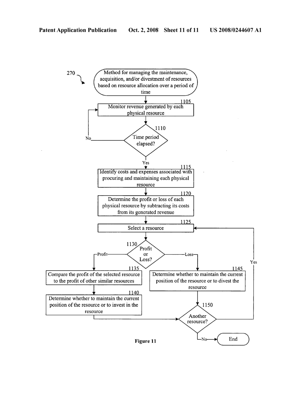 Economic allocation and management of resources via a virtual resource market - diagram, schematic, and image 12