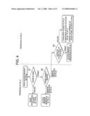 Multiprocessor system and access protection method conducted in multiprocessor system diagram and image