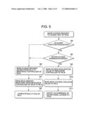 Multiprocessor system and access protection method conducted in multiprocessor system diagram and image