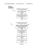 Method, Apparatus, System, Medium, and Signals for Supporting a Multiple-Party Communication on a Plurality of Computer Servers diagram and image