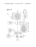 Method, Apparatus, System, Medium, and Signals for Supporting a Multiple-Party Communication on a Plurality of Computer Servers diagram and image