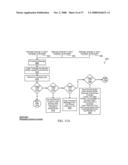 Method, Apparatus, System, Medium, and Signals for Supporting a Multiple-Party Communication on a Plurality of Computer Servers diagram and image