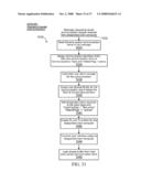 Method, Apparatus, System, Medium, and Signals for Supporting a Multiple-Party Communication on a Plurality of Computer Servers diagram and image