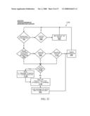 Method, Apparatus, System, Medium, and Signals for Supporting a Multiple-Party Communication on a Plurality of Computer Servers diagram and image