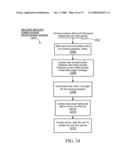 Method, Apparatus, System, Medium, and Signals for Supporting a Multiple-Party Communication on a Plurality of Computer Servers diagram and image