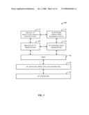 SYNCHRONIZATION OF DIGITAL TELEVISION PROGRAMS WITH INTERNET WEB APPLICATION diagram and image